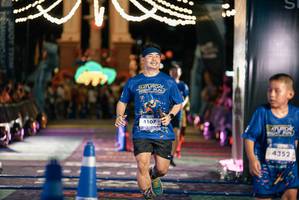 BIB: 
                            <button type="button" onclick="openModal(26441188)" class="btn btn-primary btn-sm float-right btn-popup" data-toggle="modal" data-target=".modal-high-quality">
                        <i class="fas fa-shopping-cart"></i> Add to Cart
                    </button>
                                            <button type="button" onclick="isThisMe(26441188, true)" class="btn btn-success btn-sm float-right btn-popup btn-isme hidden" data-toggle="tooltip" data-placement="bottom" title="นี่คือรูปของคุณใช่ไหม คลิกที่นี่เพื่อเอาเข้าอัลบั้ม">
                        <i class="fas fa-plus"></i> Add to album
                    </button>
                    <button type="button" onclick="isThisMe(26441188, false)" class="btn btn-warning btn-sm float-right btn-popup btn-isnotme hidden">
                        <i class="fas fa-ban"></i> Remove from album
                    </button>