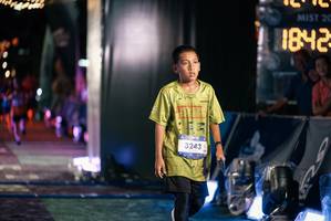 BIB: 
                            <button type="button" onclick="openModal(26433656)" class="btn btn-primary btn-sm float-right btn-popup" data-toggle="modal" data-target=".modal-high-quality">
                        <i class="fas fa-shopping-cart"></i> Add to Cart
                    </button>
                                            <button type="button" onclick="isThisMe(26433656, true)" class="btn btn-success btn-sm float-right btn-popup btn-isme hidden" data-toggle="tooltip" data-placement="bottom" title="นี่คือรูปของคุณใช่ไหม คลิกที่นี่เพื่อเอาเข้าอัลบั้ม">
                        <i class="fas fa-plus"></i> Add to album
                    </button>
                    <button type="button" onclick="isThisMe(26433656, false)" class="btn btn-warning btn-sm float-right btn-popup btn-isnotme hidden">
                        <i class="fas fa-ban"></i> Remove from album
                    </button>