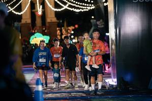 BIB: 
                            <button type="button" onclick="openModal(26461006)" class="btn btn-primary btn-sm float-right btn-popup" data-toggle="modal" data-target=".modal-high-quality">
                        <i class="fas fa-shopping-cart"></i> Add to Cart
                    </button>
                                            <button type="button" onclick="isThisMe(26461006, true)" class="btn btn-success btn-sm float-right btn-popup btn-isme hidden" data-toggle="tooltip" data-placement="bottom" title="นี่คือรูปของคุณใช่ไหม คลิกที่นี่เพื่อเอาเข้าอัลบั้ม">
                        <i class="fas fa-plus"></i> Add to album
                    </button>
                    <button type="button" onclick="isThisMe(26461006, false)" class="btn btn-warning btn-sm float-right btn-popup btn-isnotme hidden">
                        <i class="fas fa-ban"></i> Remove from album
                    </button>