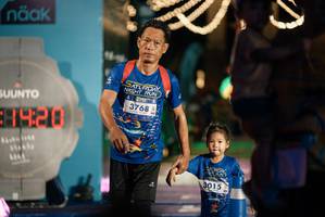 BIB: 
                            <button type="button" onclick="openModal(26462165)" class="btn btn-primary btn-sm float-right btn-popup" data-toggle="modal" data-target=".modal-high-quality">
                        <i class="fas fa-shopping-cart"></i> Add to Cart
                    </button>
                                            <button type="button" onclick="isThisMe(26462165, true)" class="btn btn-success btn-sm float-right btn-popup btn-isme hidden" data-toggle="tooltip" data-placement="bottom" title="นี่คือรูปของคุณใช่ไหม คลิกที่นี่เพื่อเอาเข้าอัลบั้ม">
                        <i class="fas fa-plus"></i> Add to album
                    </button>
                    <button type="button" onclick="isThisMe(26462165, false)" class="btn btn-warning btn-sm float-right btn-popup btn-isnotme hidden">
                        <i class="fas fa-ban"></i> Remove from album
                    </button>