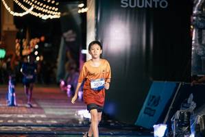 BIB: 
                            <button type="button" onclick="openModal(26435108)" class="btn btn-primary btn-sm float-right btn-popup" data-toggle="modal" data-target=".modal-high-quality">
                        <i class="fas fa-shopping-cart"></i> Add to Cart
                    </button>
                                            <button type="button" onclick="isThisMe(26435108, true)" class="btn btn-success btn-sm float-right btn-popup btn-isme hidden" data-toggle="tooltip" data-placement="bottom" title="นี่คือรูปของคุณใช่ไหม คลิกที่นี่เพื่อเอาเข้าอัลบั้ม">
                        <i class="fas fa-plus"></i> Add to album
                    </button>
                    <button type="button" onclick="isThisMe(26435108, false)" class="btn btn-warning btn-sm float-right btn-popup btn-isnotme hidden">
                        <i class="fas fa-ban"></i> Remove from album
                    </button>