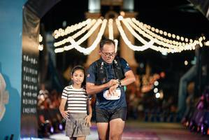 BIB: 
                            <button type="button" onclick="openModal(26488422)" class="btn btn-primary btn-sm float-right btn-popup" data-toggle="modal" data-target=".modal-high-quality">
                        <i class="fas fa-shopping-cart"></i> Add to Cart
                    </button>
                                            <button type="button" onclick="isThisMe(26488422, true)" class="btn btn-success btn-sm float-right btn-popup btn-isme hidden" data-toggle="tooltip" data-placement="bottom" title="นี่คือรูปของคุณใช่ไหม คลิกที่นี่เพื่อเอาเข้าอัลบั้ม">
                        <i class="fas fa-plus"></i> Add to album
                    </button>
                    <button type="button" onclick="isThisMe(26488422, false)" class="btn btn-warning btn-sm float-right btn-popup btn-isnotme hidden">
                        <i class="fas fa-ban"></i> Remove from album
                    </button>