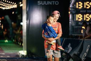 BIB: 
                            <button type="button" onclick="openModal(26462519)" class="btn btn-primary btn-sm float-right btn-popup" data-toggle="modal" data-target=".modal-high-quality">
                        <i class="fas fa-shopping-cart"></i> Add to Cart
                    </button>
                                            <button type="button" onclick="isThisMe(26462519, true)" class="btn btn-success btn-sm float-right btn-popup btn-isme hidden" data-toggle="tooltip" data-placement="bottom" title="นี่คือรูปของคุณใช่ไหม คลิกที่นี่เพื่อเอาเข้าอัลบั้ม">
                        <i class="fas fa-plus"></i> Add to album
                    </button>
                    <button type="button" onclick="isThisMe(26462519, false)" class="btn btn-warning btn-sm float-right btn-popup btn-isnotme hidden">
                        <i class="fas fa-ban"></i> Remove from album
                    </button>