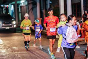 BIB: 
                            <button type="button" onclick="openModal(26464357)" class="btn btn-primary btn-sm float-right btn-popup" data-toggle="modal" data-target=".modal-high-quality">
                        <i class="fas fa-shopping-cart"></i> Add to Cart
                    </button>
                                            <button type="button" onclick="isThisMe(26464357, true)" class="btn btn-success btn-sm float-right btn-popup btn-isme hidden" data-toggle="tooltip" data-placement="bottom" title="นี่คือรูปของคุณใช่ไหม คลิกที่นี่เพื่อเอาเข้าอัลบั้ม">
                        <i class="fas fa-plus"></i> Add to album
                    </button>
                    <button type="button" onclick="isThisMe(26464357, false)" class="btn btn-warning btn-sm float-right btn-popup btn-isnotme hidden">
                        <i class="fas fa-ban"></i> Remove from album
                    </button>