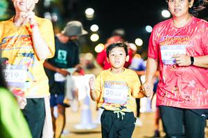 BIB: 
                            <button type="button" onclick="openModal(26322638)" class="btn btn-primary btn-sm float-right btn-popup" data-toggle="modal" data-target=".modal-high-quality">
                        <i class="fas fa-shopping-cart"></i> Add to Cart
                    </button>
                                            <button type="button" onclick="isThisMe(26322638, true)" class="btn btn-success btn-sm float-right btn-popup btn-isme hidden" data-toggle="tooltip" data-placement="bottom" title="นี่คือรูปของคุณใช่ไหม คลิกที่นี่เพื่อเอาเข้าอัลบั้ม">
                        <i class="fas fa-plus"></i> Add to album
                    </button>
                    <button type="button" onclick="isThisMe(26322638, false)" class="btn btn-warning btn-sm float-right btn-popup btn-isnotme hidden">
                        <i class="fas fa-ban"></i> Remove from album
                    </button>