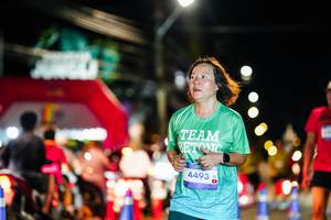 BIB: 
                            <button type="button" onclick="openModal(26317852)" class="btn btn-primary btn-sm float-right btn-popup" data-toggle="modal" data-target=".modal-high-quality">
                        <i class="fas fa-shopping-cart"></i> Add to Cart
                    </button>
                                            <button type="button" onclick="isThisMe(26317852, true)" class="btn btn-success btn-sm float-right btn-popup btn-isme hidden" data-toggle="tooltip" data-placement="bottom" title="นี่คือรูปของคุณใช่ไหม คลิกที่นี่เพื่อเอาเข้าอัลบั้ม">
                        <i class="fas fa-plus"></i> Add to album
                    </button>
                    <button type="button" onclick="isThisMe(26317852, false)" class="btn btn-warning btn-sm float-right btn-popup btn-isnotme hidden">
                        <i class="fas fa-ban"></i> Remove from album
                    </button>