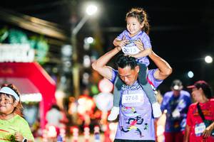 BIB: 
                            <button type="button" onclick="openModal(26323085)" class="btn btn-primary btn-sm float-right btn-popup" data-toggle="modal" data-target=".modal-high-quality">
                        <i class="fas fa-shopping-cart"></i> Add to Cart
                    </button>
                                            <button type="button" onclick="isThisMe(26323085, true)" class="btn btn-success btn-sm float-right btn-popup btn-isme hidden" data-toggle="tooltip" data-placement="bottom" title="นี่คือรูปของคุณใช่ไหม คลิกที่นี่เพื่อเอาเข้าอัลบั้ม">
                        <i class="fas fa-plus"></i> Add to album
                    </button>
                    <button type="button" onclick="isThisMe(26323085, false)" class="btn btn-warning btn-sm float-right btn-popup btn-isnotme hidden">
                        <i class="fas fa-ban"></i> Remove from album
                    </button>