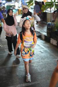 BIB: 
                            <button type="button" onclick="openModal(28190532)" class="btn btn-primary btn-sm float-right btn-popup" data-toggle="modal" data-target=".modal-high-quality">
                        <i class="fas fa-shopping-cart"></i> Add to Cart
                    </button>
                                            <button type="button" onclick="isThisMe(28190532, true)" class="btn btn-success btn-sm float-right btn-popup btn-isme hidden" data-toggle="tooltip" data-placement="bottom" title="นี่คือรูปของคุณใช่ไหม คลิกที่นี่เพื่อเอาเข้าอัลบั้ม">
                        <i class="fas fa-plus"></i> Add to album
                    </button>
                    <button type="button" onclick="isThisMe(28190532, false)" class="btn btn-warning btn-sm float-right btn-popup btn-isnotme hidden">
                        <i class="fas fa-ban"></i> Remove from album
                    </button>