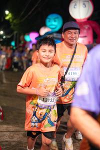 BIB: 4199, 13133
                            <button type="button" onclick="openModal(28202010)" class="btn btn-primary btn-sm float-right btn-popup" data-toggle="modal" data-target=".modal-high-quality">
                        <i class="fas fa-shopping-cart"></i> Add to Cart
                    </button>
                                            <button type="button" onclick="isThisMe(28202010, true)" class="btn btn-success btn-sm float-right btn-popup btn-isme hidden" data-toggle="tooltip" data-placement="bottom" title="นี่คือรูปของคุณใช่ไหม คลิกที่นี่เพื่อเอาเข้าอัลบั้ม">
                        <i class="fas fa-plus"></i> Add to album
                    </button>
                    <button type="button" onclick="isThisMe(28202010, false)" class="btn btn-warning btn-sm float-right btn-popup btn-isnotme hidden">
                        <i class="fas fa-ban"></i> Remove from album
                    </button>