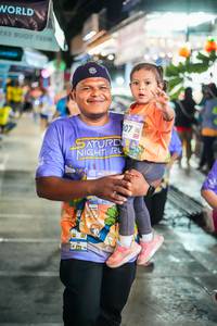 BIB: 
                            <button type="button" onclick="openModal(28590989)" class="btn btn-primary btn-sm float-right btn-popup" data-toggle="modal" data-target=".modal-high-quality">
                        <i class="fas fa-shopping-cart"></i> Add to Cart
                    </button>
                                            <button type="button" onclick="isThisMe(28590989, true)" class="btn btn-success btn-sm float-right btn-popup btn-isme hidden" data-toggle="tooltip" data-placement="bottom" title="นี่คือรูปของคุณใช่ไหม คลิกที่นี่เพื่อเอาเข้าอัลบั้ม">
                        <i class="fas fa-plus"></i> Add to album
                    </button>
                    <button type="button" onclick="isThisMe(28590989, false)" class="btn btn-warning btn-sm float-right btn-popup btn-isnotme hidden">
                        <i class="fas fa-ban"></i> Remove from album
                    </button>