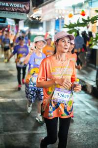 BIB: 
                            <button type="button" onclick="openModal(28590431)" class="btn btn-primary btn-sm float-right btn-popup" data-toggle="modal" data-target=".modal-high-quality">
                        <i class="fas fa-shopping-cart"></i> Add to Cart
                    </button>
                                            <button type="button" onclick="isThisMe(28590431, true)" class="btn btn-success btn-sm float-right btn-popup btn-isme hidden" data-toggle="tooltip" data-placement="bottom" title="นี่คือรูปของคุณใช่ไหม คลิกที่นี่เพื่อเอาเข้าอัลบั้ม">
                        <i class="fas fa-plus"></i> Add to album
                    </button>
                    <button type="button" onclick="isThisMe(28590431, false)" class="btn btn-warning btn-sm float-right btn-popup btn-isnotme hidden">
                        <i class="fas fa-ban"></i> Remove from album
                    </button>