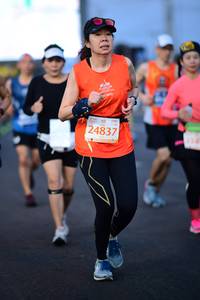 BIB: 24837
                            <button type="button" onclick="openModal(12786833)" class="btn btn-primary btn-sm float-right btn-popup" data-toggle="modal" data-target=".modal-high-quality">
                        <i class="fas fa-shopping-cart"></i> Add to Cart
                    </button>
                                            <button type="button" onclick="isThisMe(12786833, true)" class="btn btn-success btn-sm float-right btn-popup btn-isme hidden" data-toggle="tooltip" data-placement="bottom" title="นี่คือรูปของคุณใช่ไหม คลิกที่นี่เพื่อเอาเข้าอัลบั้ม">
                        <i class="fas fa-plus"></i> Add to album
                    </button>
                    <button type="button" onclick="isThisMe(12786833, false)" class="btn btn-warning btn-sm float-right btn-popup btn-isnotme hidden">
                        <i class="fas fa-ban"></i> Remove from album
                    </button>