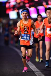 BIB: 44843
                            <button type="button" onclick="openModal(12474034)" class="btn btn-primary btn-sm float-right btn-popup" data-toggle="modal" data-target=".modal-high-quality">
                        <i class="fas fa-shopping-cart"></i> Add to Cart
                    </button>
                                            <button type="button" onclick="isThisMe(12474034, true)" class="btn btn-success btn-sm float-right btn-popup btn-isme hidden" data-toggle="tooltip" data-placement="bottom" title="นี่คือรูปของคุณใช่ไหม คลิกที่นี่เพื่อเอาเข้าอัลบั้ม">
                        <i class="fas fa-plus"></i> Add to album
                    </button>
                    <button type="button" onclick="isThisMe(12474034, false)" class="btn btn-warning btn-sm float-right btn-popup btn-isnotme hidden">
                        <i class="fas fa-ban"></i> Remove from album
                    </button>