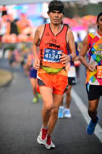 BIB: 41241
                            <button type="button" onclick="openModal(12488478)" class="btn btn-primary btn-sm float-right btn-popup" data-toggle="modal" data-target=".modal-high-quality">
                        <i class="fas fa-shopping-cart"></i> Add to Cart
                    </button>
                                            <button type="button" onclick="isThisMe(12488478, true)" class="btn btn-success btn-sm float-right btn-popup btn-isme hidden" data-toggle="tooltip" data-placement="bottom" title="นี่คือรูปของคุณใช่ไหม คลิกที่นี่เพื่อเอาเข้าอัลบั้ม">
                        <i class="fas fa-plus"></i> Add to album
                    </button>
                    <button type="button" onclick="isThisMe(12488478, false)" class="btn btn-warning btn-sm float-right btn-popup btn-isnotme hidden">
                        <i class="fas fa-ban"></i> Remove from album
                    </button>