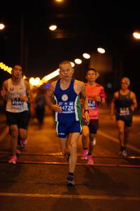 BIB: 41645, 14728
                            <button type="button" onclick="openModal(11689906)" class="btn btn-primary btn-sm float-right btn-popup" data-toggle="modal" data-target=".modal-high-quality">
                        <i class="fas fa-shopping-cart"></i> Add to Cart
                    </button>
                                            <button type="button" onclick="isThisMe(11689906, true)" class="btn btn-success btn-sm float-right btn-popup btn-isme hidden" data-toggle="tooltip" data-placement="bottom" title="นี่คือรูปของคุณใช่ไหม คลิกที่นี่เพื่อเอาเข้าอัลบั้ม">
                        <i class="fas fa-plus"></i> Add to album
                    </button>
                    <button type="button" onclick="isThisMe(11689906, false)" class="btn btn-warning btn-sm float-right btn-popup btn-isnotme hidden">
                        <i class="fas fa-ban"></i> Remove from album
                    </button>