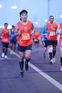 BIB: 25663
                            <button type="button" onclick="openModal(11556762)" class="btn btn-primary btn-sm float-right btn-popup" data-toggle="modal" data-target=".modal-high-quality">
                        <i class="fas fa-shopping-cart"></i> Add to Cart
                    </button>
                                            <button type="button" onclick="isThisMe(11556762, true)" class="btn btn-success btn-sm float-right btn-popup btn-isme hidden" data-toggle="tooltip" data-placement="bottom" title="นี่คือรูปของคุณใช่ไหม คลิกที่นี่เพื่อเอาเข้าอัลบั้ม">
                        <i class="fas fa-plus"></i> Add to album
                    </button>
                    <button type="button" onclick="isThisMe(11556762, false)" class="btn btn-warning btn-sm float-right btn-popup btn-isnotme hidden">
                        <i class="fas fa-ban"></i> Remove from album
                    </button>