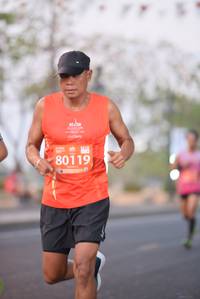 BIB: 80119
                            <button type="button" onclick="openModal(12066086)" class="btn btn-primary btn-sm float-right btn-popup" data-toggle="modal" data-target=".modal-high-quality">
                        <i class="fas fa-shopping-cart"></i> Add to Cart
                    </button>
                                            <button type="button" onclick="isThisMe(12066086, true)" class="btn btn-success btn-sm float-right btn-popup btn-isme hidden" data-toggle="tooltip" data-placement="bottom" title="นี่คือรูปของคุณใช่ไหม คลิกที่นี่เพื่อเอาเข้าอัลบั้ม">
                        <i class="fas fa-plus"></i> Add to album
                    </button>
                    <button type="button" onclick="isThisMe(12066086, false)" class="btn btn-warning btn-sm float-right btn-popup btn-isnotme hidden">
                        <i class="fas fa-ban"></i> Remove from album
                    </button>
