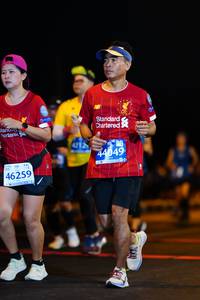 BIB: 44049, 46259
                            <button type="button" onclick="openModal(11491561)" class="btn btn-primary btn-sm float-right btn-popup" data-toggle="modal" data-target=".modal-high-quality">
                        <i class="fas fa-shopping-cart"></i> Add to Cart
                    </button>
                                            <button type="button" onclick="isThisMe(11491561, true)" class="btn btn-success btn-sm float-right btn-popup btn-isme hidden" data-toggle="tooltip" data-placement="bottom" title="นี่คือรูปของคุณใช่ไหม คลิกที่นี่เพื่อเอาเข้าอัลบั้ม">
                        <i class="fas fa-plus"></i> Add to album
                    </button>
                    <button type="button" onclick="isThisMe(11491561, false)" class="btn btn-warning btn-sm float-right btn-popup btn-isnotme hidden">
                        <i class="fas fa-ban"></i> Remove from album
                    </button>