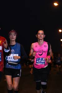 BIB: 433, 42160
                            <button type="button" onclick="openModal(11701666)" class="btn btn-primary btn-sm float-right btn-popup" data-toggle="modal" data-target=".modal-high-quality">
                        <i class="fas fa-shopping-cart"></i> Add to Cart
                    </button>
                                            <button type="button" onclick="isThisMe(11701666, true)" class="btn btn-success btn-sm float-right btn-popup btn-isme hidden" data-toggle="tooltip" data-placement="bottom" title="นี่คือรูปของคุณใช่ไหม คลิกที่นี่เพื่อเอาเข้าอัลบั้ม">
                        <i class="fas fa-plus"></i> Add to album
                    </button>
                    <button type="button" onclick="isThisMe(11701666, false)" class="btn btn-warning btn-sm float-right btn-popup btn-isnotme hidden">
                        <i class="fas fa-ban"></i> Remove from album
                    </button>