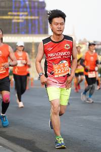 BIB: 22230
                            <button type="button" onclick="openModal(12128569)" class="btn btn-primary btn-sm float-right btn-popup" data-toggle="modal" data-target=".modal-high-quality">
                        <i class="fas fa-shopping-cart"></i> Add to Cart
                    </button>
                                            <button type="button" onclick="isThisMe(12128569, true)" class="btn btn-success btn-sm float-right btn-popup btn-isme hidden" data-toggle="tooltip" data-placement="bottom" title="นี่คือรูปของคุณใช่ไหม คลิกที่นี่เพื่อเอาเข้าอัลบั้ม">
                        <i class="fas fa-plus"></i> Add to album
                    </button>
                    <button type="button" onclick="isThisMe(12128569, false)" class="btn btn-warning btn-sm float-right btn-popup btn-isnotme hidden">
                        <i class="fas fa-ban"></i> Remove from album
                    </button>