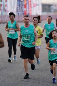 BIB: 50932, 51812, 5221
                            <button type="button" onclick="openModal(10469992)" class="btn btn-primary btn-sm float-right btn-popup" data-toggle="modal" data-target=".modal-high-quality">
                        <i class="fas fa-shopping-cart"></i> Add to Cart
                    </button>
                                            <button type="button" onclick="isThisMe(10469992, true)" class="btn btn-success btn-sm float-right btn-popup btn-isme hidden" data-toggle="tooltip" data-placement="bottom" title="นี่คือรูปของคุณใช่ไหม คลิกที่นี่เพื่อเอาเข้าอัลบั้ม">
                        <i class="fas fa-plus"></i> Add to album
                    </button>
                    <button type="button" onclick="isThisMe(10469992, false)" class="btn btn-warning btn-sm float-right btn-popup btn-isnotme hidden">
                        <i class="fas fa-ban"></i> Remove from album
                    </button>