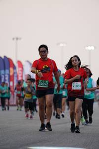 BIB: 52052, 51005
                            <button type="button" onclick="openModal(10483397)" class="btn btn-primary btn-sm float-right btn-popup" data-toggle="modal" data-target=".modal-high-quality">
                        <i class="fas fa-shopping-cart"></i> Add to Cart
                    </button>
                                            <button type="button" onclick="isThisMe(10483397, true)" class="btn btn-success btn-sm float-right btn-popup btn-isme hidden" data-toggle="tooltip" data-placement="bottom" title="นี่คือรูปของคุณใช่ไหม คลิกที่นี่เพื่อเอาเข้าอัลบั้ม">
                        <i class="fas fa-plus"></i> Add to album
                    </button>
                    <button type="button" onclick="isThisMe(10483397, false)" class="btn btn-warning btn-sm float-right btn-popup btn-isnotme hidden">
                        <i class="fas fa-ban"></i> Remove from album
                    </button>