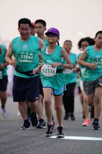 BIB: 51944, 1618, 52336
                            <button type="button" onclick="openModal(10480912)" class="btn btn-primary btn-sm float-right btn-popup" data-toggle="modal" data-target=".modal-high-quality">
                        <i class="fas fa-shopping-cart"></i> Add to Cart
                    </button>
                                            <button type="button" onclick="isThisMe(10480912, true)" class="btn btn-success btn-sm float-right btn-popup btn-isme hidden" data-toggle="tooltip" data-placement="bottom" title="นี่คือรูปของคุณใช่ไหม คลิกที่นี่เพื่อเอาเข้าอัลบั้ม">
                        <i class="fas fa-plus"></i> Add to album
                    </button>
                    <button type="button" onclick="isThisMe(10480912, false)" class="btn btn-warning btn-sm float-right btn-popup btn-isnotme hidden">
                        <i class="fas fa-ban"></i> Remove from album
                    </button>