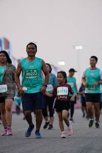 BIB: 80222, 1276, 1643, 80232
                            <button type="button" onclick="openModal(10488275)" class="btn btn-primary btn-sm float-right btn-popup" data-toggle="modal" data-target=".modal-high-quality">
                        <i class="fas fa-shopping-cart"></i> Add to Cart
                    </button>
                                            <button type="button" onclick="isThisMe(10488275, true)" class="btn btn-success btn-sm float-right btn-popup btn-isme hidden" data-toggle="tooltip" data-placement="bottom" title="นี่คือรูปของคุณใช่ไหม คลิกที่นี่เพื่อเอาเข้าอัลบั้ม">
                        <i class="fas fa-plus"></i> Add to album
                    </button>
                    <button type="button" onclick="isThisMe(10488275, false)" class="btn btn-warning btn-sm float-right btn-popup btn-isnotme hidden">
                        <i class="fas fa-ban"></i> Remove from album
                    </button>