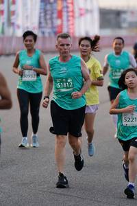 BIB: 50932, 51812, 5221
                            <button type="button" onclick="openModal(10469958)" class="btn btn-primary btn-sm float-right btn-popup" data-toggle="modal" data-target=".modal-high-quality">
                        <i class="fas fa-shopping-cart"></i> Add to Cart
                    </button>
                                            <button type="button" onclick="isThisMe(10469958, true)" class="btn btn-success btn-sm float-right btn-popup btn-isme hidden" data-toggle="tooltip" data-placement="bottom" title="นี่คือรูปของคุณใช่ไหม คลิกที่นี่เพื่อเอาเข้าอัลบั้ม">
                        <i class="fas fa-plus"></i> Add to album
                    </button>
                    <button type="button" onclick="isThisMe(10469958, false)" class="btn btn-warning btn-sm float-right btn-popup btn-isnotme hidden">
                        <i class="fas fa-ban"></i> Remove from album
                    </button>