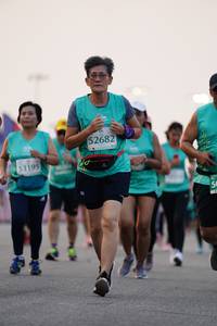 BIB: 52682, 53195
                            <button type="button" onclick="openModal(10481040)" class="btn btn-primary btn-sm float-right btn-popup" data-toggle="modal" data-target=".modal-high-quality">
                        <i class="fas fa-shopping-cart"></i> Add to Cart
                    </button>
                                            <button type="button" onclick="isThisMe(10481040, true)" class="btn btn-success btn-sm float-right btn-popup btn-isme hidden" data-toggle="tooltip" data-placement="bottom" title="นี่คือรูปของคุณใช่ไหม คลิกที่นี่เพื่อเอาเข้าอัลบั้ม">
                        <i class="fas fa-plus"></i> Add to album
                    </button>
                    <button type="button" onclick="isThisMe(10481040, false)" class="btn btn-warning btn-sm float-right btn-popup btn-isnotme hidden">
                        <i class="fas fa-ban"></i> Remove from album
                    </button>