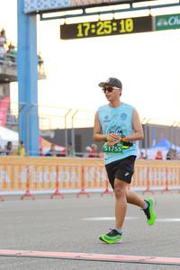 BIB: 172518, 51755
                            <button type="button" onclick="openModal(10531570)" class="btn btn-primary btn-sm float-right btn-popup" data-toggle="modal" data-target=".modal-high-quality">
                        <i class="fas fa-shopping-cart"></i> Add to Cart
                    </button>
                                            <button type="button" onclick="isThisMe(10531570, true)" class="btn btn-success btn-sm float-right btn-popup btn-isme hidden" data-toggle="tooltip" data-placement="bottom" title="นี่คือรูปของคุณใช่ไหม คลิกที่นี่เพื่อเอาเข้าอัลบั้ม">
                        <i class="fas fa-plus"></i> Add to album
                    </button>
                    <button type="button" onclick="isThisMe(10531570, false)" class="btn btn-warning btn-sm float-right btn-popup btn-isnotme hidden">
                        <i class="fas fa-ban"></i> Remove from album
                    </button>