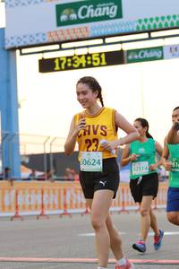 BIB: 173451, 50624, 52314
                            <button type="button" onclick="openModal(10534891)" class="btn btn-primary btn-sm float-right btn-popup" data-toggle="modal" data-target=".modal-high-quality">
                        <i class="fas fa-shopping-cart"></i> Add to Cart
                    </button>
                                            <button type="button" onclick="isThisMe(10534891, true)" class="btn btn-success btn-sm float-right btn-popup btn-isme hidden" data-toggle="tooltip" data-placement="bottom" title="นี่คือรูปของคุณใช่ไหม คลิกที่นี่เพื่อเอาเข้าอัลบั้ม">
                        <i class="fas fa-plus"></i> Add to album
                    </button>
                    <button type="button" onclick="isThisMe(10534891, false)" class="btn btn-warning btn-sm float-right btn-popup btn-isnotme hidden">
                        <i class="fas fa-ban"></i> Remove from album
                    </button>