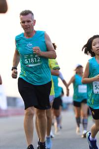 BIB: 51812
                            <button type="button" onclick="openModal(10477020)" class="btn btn-primary btn-sm float-right btn-popup" data-toggle="modal" data-target=".modal-high-quality">
                        <i class="fas fa-shopping-cart"></i> Add to Cart
                    </button>
                                            <button type="button" onclick="isThisMe(10477020, true)" class="btn btn-success btn-sm float-right btn-popup btn-isme hidden" data-toggle="tooltip" data-placement="bottom" title="นี่คือรูปของคุณใช่ไหม คลิกที่นี่เพื่อเอาเข้าอัลบั้ม">
                        <i class="fas fa-plus"></i> Add to album
                    </button>
                    <button type="button" onclick="isThisMe(10477020, false)" class="btn btn-warning btn-sm float-right btn-popup btn-isnotme hidden">
                        <i class="fas fa-ban"></i> Remove from album
                    </button>