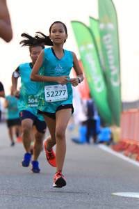 BIB: 52277, 504
                            <button type="button" onclick="openModal(10476922)" class="btn btn-primary btn-sm float-right btn-popup" data-toggle="modal" data-target=".modal-high-quality">
                        <i class="fas fa-shopping-cart"></i> Add to Cart
                    </button>
                                            <button type="button" onclick="isThisMe(10476922, true)" class="btn btn-success btn-sm float-right btn-popup btn-isme hidden" data-toggle="tooltip" data-placement="bottom" title="นี่คือรูปของคุณใช่ไหม คลิกที่นี่เพื่อเอาเข้าอัลบั้ม">
                        <i class="fas fa-plus"></i> Add to album
                    </button>
                    <button type="button" onclick="isThisMe(10476922, false)" class="btn btn-warning btn-sm float-right btn-popup btn-isnotme hidden">
                        <i class="fas fa-ban"></i> Remove from album
                    </button>