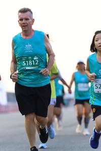 BIB: 51812
                            <button type="button" onclick="openModal(10477022)" class="btn btn-primary btn-sm float-right btn-popup" data-toggle="modal" data-target=".modal-high-quality">
                        <i class="fas fa-shopping-cart"></i> Add to Cart
                    </button>
                                            <button type="button" onclick="isThisMe(10477022, true)" class="btn btn-success btn-sm float-right btn-popup btn-isme hidden" data-toggle="tooltip" data-placement="bottom" title="นี่คือรูปของคุณใช่ไหม คลิกที่นี่เพื่อเอาเข้าอัลบั้ม">
                        <i class="fas fa-plus"></i> Add to album
                    </button>
                    <button type="button" onclick="isThisMe(10477022, false)" class="btn btn-warning btn-sm float-right btn-popup btn-isnotme hidden">
                        <i class="fas fa-ban"></i> Remove from album
                    </button>