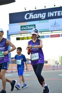 BIB: 17128106, 437, 50781, 0611
                            <button type="button" onclick="openModal(10483565)" class="btn btn-primary btn-sm float-right btn-popup" data-toggle="modal" data-target=".modal-high-quality">
                        <i class="fas fa-shopping-cart"></i> Add to Cart
                    </button>
                                            <button type="button" onclick="isThisMe(10483565, true)" class="btn btn-success btn-sm float-right btn-popup btn-isme hidden" data-toggle="tooltip" data-placement="bottom" title="นี่คือรูปของคุณใช่ไหม คลิกที่นี่เพื่อเอาเข้าอัลบั้ม">
                        <i class="fas fa-plus"></i> Add to album
                    </button>
                    <button type="button" onclick="isThisMe(10483565, false)" class="btn btn-warning btn-sm float-right btn-popup btn-isnotme hidden">
                        <i class="fas fa-ban"></i> Remove from album
                    </button>