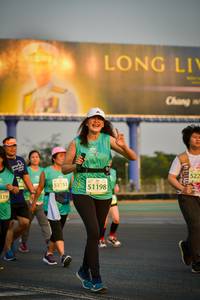 BIB: 522, 51198, 53151, 319
                            <button type="button" onclick="openModal(10810508)" class="btn btn-primary btn-sm float-right btn-popup" data-toggle="modal" data-target=".modal-high-quality">
                        <i class="fas fa-shopping-cart"></i> Add to Cart
                    </button>
                                            <button type="button" onclick="isThisMe(10810508, true)" class="btn btn-success btn-sm float-right btn-popup btn-isme hidden" data-toggle="tooltip" data-placement="bottom" title="นี่คือรูปของคุณใช่ไหม คลิกที่นี่เพื่อเอาเข้าอัลบั้ม">
                        <i class="fas fa-plus"></i> Add to album
                    </button>
                    <button type="button" onclick="isThisMe(10810508, false)" class="btn btn-warning btn-sm float-right btn-popup btn-isnotme hidden">
                        <i class="fas fa-ban"></i> Remove from album
                    </button>