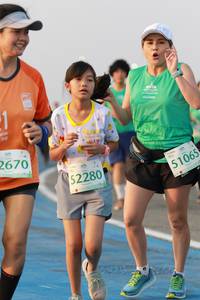 BIB: 2670, 52280, 51065
                            <button type="button" onclick="openModal(10541946)" class="btn btn-primary btn-sm float-right btn-popup" data-toggle="modal" data-target=".modal-high-quality">
                        <i class="fas fa-shopping-cart"></i> Add to Cart
                    </button>
                                            <button type="button" onclick="isThisMe(10541946, true)" class="btn btn-success btn-sm float-right btn-popup btn-isme hidden" data-toggle="tooltip" data-placement="bottom" title="นี่คือรูปของคุณใช่ไหม คลิกที่นี่เพื่อเอาเข้าอัลบั้ม">
                        <i class="fas fa-plus"></i> Add to album
                    </button>
                    <button type="button" onclick="isThisMe(10541946, false)" class="btn btn-warning btn-sm float-right btn-popup btn-isnotme hidden">
                        <i class="fas fa-ban"></i> Remove from album
                    </button>