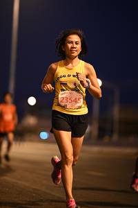 BIB: 23545
                            <button type="button" onclick="openModal(12313469)" class="btn btn-primary btn-sm float-right btn-popup" data-toggle="modal" data-target=".modal-high-quality">
                        <i class="fas fa-shopping-cart"></i> Add to Cart
                    </button>
                                            <button type="button" onclick="isThisMe(12313469, true)" class="btn btn-success btn-sm float-right btn-popup btn-isme hidden" data-toggle="tooltip" data-placement="bottom" title="นี่คือรูปของคุณใช่ไหม คลิกที่นี่เพื่อเอาเข้าอัลบั้ม">
                        <i class="fas fa-plus"></i> Add to album
                    </button>
                    <button type="button" onclick="isThisMe(12313469, false)" class="btn btn-warning btn-sm float-right btn-popup btn-isnotme hidden">
                        <i class="fas fa-ban"></i> Remove from album
                    </button>