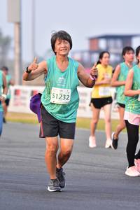 BIB: 51232
                            <button type="button" onclick="openModal(12078203)" class="btn btn-primary btn-sm float-right btn-popup" data-toggle="modal" data-target=".modal-high-quality">
                        <i class="fas fa-shopping-cart"></i> Add to Cart
                    </button>
                                            <button type="button" onclick="isThisMe(12078203, true)" class="btn btn-success btn-sm float-right btn-popup btn-isme hidden" data-toggle="tooltip" data-placement="bottom" title="นี่คือรูปของคุณใช่ไหม คลิกที่นี่เพื่อเอาเข้าอัลบั้ม">
                        <i class="fas fa-plus"></i> Add to album
                    </button>
                    <button type="button" onclick="isThisMe(12078203, false)" class="btn btn-warning btn-sm float-right btn-popup btn-isnotme hidden">
                        <i class="fas fa-ban"></i> Remove from album
                    </button>