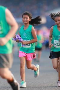 BIB: 522
                            <button type="button" onclick="openModal(10542126)" class="btn btn-primary btn-sm float-right btn-popup" data-toggle="modal" data-target=".modal-high-quality">
                        <i class="fas fa-shopping-cart"></i> Add to Cart
                    </button>
                                            <button type="button" onclick="isThisMe(10542126, true)" class="btn btn-success btn-sm float-right btn-popup btn-isme hidden" data-toggle="tooltip" data-placement="bottom" title="นี่คือรูปของคุณใช่ไหม คลิกที่นี่เพื่อเอาเข้าอัลบั้ม">
                        <i class="fas fa-plus"></i> Add to album
                    </button>
                    <button type="button" onclick="isThisMe(10542126, false)" class="btn btn-warning btn-sm float-right btn-popup btn-isnotme hidden">
                        <i class="fas fa-ban"></i> Remove from album
                    </button>