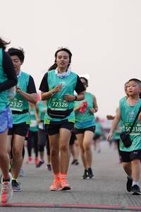 BIB: 72326, 72327, 338
                            <button type="button" onclick="openModal(10503660)" class="btn btn-primary btn-sm float-right btn-popup" data-toggle="modal" data-target=".modal-high-quality">
                        <i class="fas fa-shopping-cart"></i> Add to Cart
                    </button>
                                            <button type="button" onclick="isThisMe(10503660, true)" class="btn btn-success btn-sm float-right btn-popup btn-isme hidden" data-toggle="tooltip" data-placement="bottom" title="นี่คือรูปของคุณใช่ไหม คลิกที่นี่เพื่อเอาเข้าอัลบั้ม">
                        <i class="fas fa-plus"></i> Add to album
                    </button>
                    <button type="button" onclick="isThisMe(10503660, false)" class="btn btn-warning btn-sm float-right btn-popup btn-isnotme hidden">
                        <i class="fas fa-ban"></i> Remove from album
                    </button>