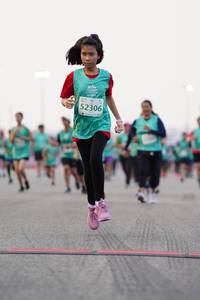 BIB: 52306
                            <button type="button" onclick="openModal(10503766)" class="btn btn-primary btn-sm float-right btn-popup" data-toggle="modal" data-target=".modal-high-quality">
                        <i class="fas fa-shopping-cart"></i> Add to Cart
                    </button>
                                            <button type="button" onclick="isThisMe(10503766, true)" class="btn btn-success btn-sm float-right btn-popup btn-isme hidden" data-toggle="tooltip" data-placement="bottom" title="นี่คือรูปของคุณใช่ไหม คลิกที่นี่เพื่อเอาเข้าอัลบั้ม">
                        <i class="fas fa-plus"></i> Add to album
                    </button>
                    <button type="button" onclick="isThisMe(10503766, false)" class="btn btn-warning btn-sm float-right btn-popup btn-isnotme hidden">
                        <i class="fas fa-ban"></i> Remove from album
                    </button>