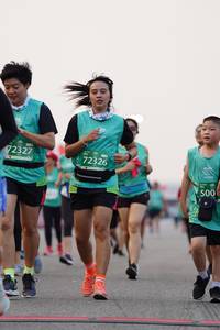 BIB: 72327, 72326, 500
                            <button type="button" onclick="openModal(10503666)" class="btn btn-primary btn-sm float-right btn-popup" data-toggle="modal" data-target=".modal-high-quality">
                        <i class="fas fa-shopping-cart"></i> Add to Cart
                    </button>
                                            <button type="button" onclick="isThisMe(10503666, true)" class="btn btn-success btn-sm float-right btn-popup btn-isme hidden" data-toggle="tooltip" data-placement="bottom" title="นี่คือรูปของคุณใช่ไหม คลิกที่นี่เพื่อเอาเข้าอัลบั้ม">
                        <i class="fas fa-plus"></i> Add to album
                    </button>
                    <button type="button" onclick="isThisMe(10503666, false)" class="btn btn-warning btn-sm float-right btn-popup btn-isnotme hidden">
                        <i class="fas fa-ban"></i> Remove from album
                    </button>