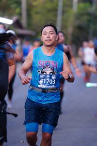 BIB: 41703
                            <button type="button" onclick="openModal(10596497)" class="btn btn-primary btn-sm float-right btn-popup" data-toggle="modal" data-target=".modal-high-quality">
                        <i class="fas fa-shopping-cart"></i> Add to Cart
                    </button>
                                            <button type="button" onclick="isThisMe(10596497, true)" class="btn btn-success btn-sm float-right btn-popup btn-isme hidden" data-toggle="tooltip" data-placement="bottom" title="นี่คือรูปของคุณใช่ไหม คลิกที่นี่เพื่อเอาเข้าอัลบั้ม">
                        <i class="fas fa-plus"></i> Add to album
                    </button>
                    <button type="button" onclick="isThisMe(10596497, false)" class="btn btn-warning btn-sm float-right btn-popup btn-isnotme hidden">
                        <i class="fas fa-ban"></i> Remove from album
                    </button>