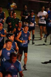 BIB: 127, 780
                            <button type="button" onclick="openModal(11228494)" class="btn btn-primary btn-sm float-right btn-popup" data-toggle="modal" data-target=".modal-high-quality">
                        <i class="fas fa-shopping-cart"></i> Add to Cart
                    </button>
                                            <button type="button" onclick="isThisMe(11228494, true)" class="btn btn-success btn-sm float-right btn-popup btn-isme hidden" data-toggle="tooltip" data-placement="bottom" title="นี่คือรูปของคุณใช่ไหม คลิกที่นี่เพื่อเอาเข้าอัลบั้ม">
                        <i class="fas fa-plus"></i> Add to album
                    </button>
                    <button type="button" onclick="isThisMe(11228494, false)" class="btn btn-warning btn-sm float-right btn-popup btn-isnotme hidden">
                        <i class="fas fa-ban"></i> Remove from album
                    </button>