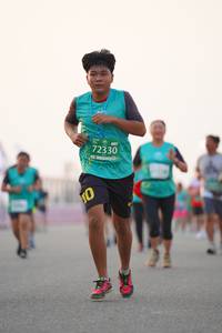 BIB: 72330
                            <button type="button" onclick="openModal(10555491)" class="btn btn-primary btn-sm float-right btn-popup" data-toggle="modal" data-target=".modal-high-quality">
                        <i class="fas fa-shopping-cart"></i> Add to Cart
                    </button>
                                            <button type="button" onclick="isThisMe(10555491, true)" class="btn btn-success btn-sm float-right btn-popup btn-isme hidden" data-toggle="tooltip" data-placement="bottom" title="นี่คือรูปของคุณใช่ไหม คลิกที่นี่เพื่อเอาเข้าอัลบั้ม">
                        <i class="fas fa-plus"></i> Add to album
                    </button>
                    <button type="button" onclick="isThisMe(10555491, false)" class="btn btn-warning btn-sm float-right btn-popup btn-isnotme hidden">
                        <i class="fas fa-ban"></i> Remove from album
                    </button>