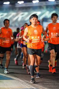 BIB: 21756, 25663, 1856
                            <button type="button" onclick="openModal(11550850)" class="btn btn-primary btn-sm float-right btn-popup" data-toggle="modal" data-target=".modal-high-quality">
                        <i class="fas fa-shopping-cart"></i> Add to Cart
                    </button>
                                            <button type="button" onclick="isThisMe(11550850, true)" class="btn btn-success btn-sm float-right btn-popup btn-isme hidden" data-toggle="tooltip" data-placement="bottom" title="นี่คือรูปของคุณใช่ไหม คลิกที่นี่เพื่อเอาเข้าอัลบั้ม">
                        <i class="fas fa-plus"></i> Add to album
                    </button>
                    <button type="button" onclick="isThisMe(11550850, false)" class="btn btn-warning btn-sm float-right btn-popup btn-isnotme hidden">
                        <i class="fas fa-ban"></i> Remove from album
                    </button>