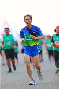 BIB: 5187
                            <button type="button" onclick="openModal(10557939)" class="btn btn-primary btn-sm float-right btn-popup" data-toggle="modal" data-target=".modal-high-quality">
                        <i class="fas fa-shopping-cart"></i> Add to Cart
                    </button>
                                            <button type="button" onclick="isThisMe(10557939, true)" class="btn btn-success btn-sm float-right btn-popup btn-isme hidden" data-toggle="tooltip" data-placement="bottom" title="นี่คือรูปของคุณใช่ไหม คลิกที่นี่เพื่อเอาเข้าอัลบั้ม">
                        <i class="fas fa-plus"></i> Add to album
                    </button>
                    <button type="button" onclick="isThisMe(10557939, false)" class="btn btn-warning btn-sm float-right btn-popup btn-isnotme hidden">
                        <i class="fas fa-ban"></i> Remove from album
                    </button>