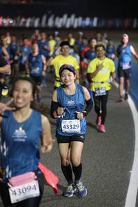 BIB: 43329, 43094
                            <button type="button" onclick="openModal(11256893)" class="btn btn-primary btn-sm float-right btn-popup" data-toggle="modal" data-target=".modal-high-quality">
                        <i class="fas fa-shopping-cart"></i> Add to Cart
                    </button>
                                            <button type="button" onclick="isThisMe(11256893, true)" class="btn btn-success btn-sm float-right btn-popup btn-isme hidden" data-toggle="tooltip" data-placement="bottom" title="นี่คือรูปของคุณใช่ไหม คลิกที่นี่เพื่อเอาเข้าอัลบั้ม">
                        <i class="fas fa-plus"></i> Add to album
                    </button>
                    <button type="button" onclick="isThisMe(11256893, false)" class="btn btn-warning btn-sm float-right btn-popup btn-isnotme hidden">
                        <i class="fas fa-ban"></i> Remove from album
                    </button>